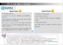 병원고객응대모니터링 14페이지