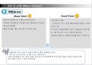 병원고객응대모니터링 15페이지
