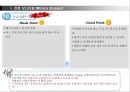 병원고객응대모니터링 16페이지