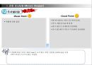 병원고객응대모니터링 18페이지