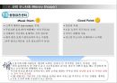 병원고객응대모니터링 21페이지