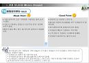병원고객응대모니터링 22페이지