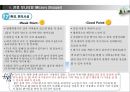 병원고객응대모니터링 23페이지