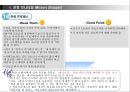 병원고객응대모니터링 24페이지