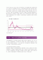 중국발쇼크 원인과 전망 ( 왜 자꾸 중국쇼크는  일어나는가?) 2페이지