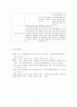 상담 이론의 비교: 정신분석, 인간중심, 게슈탈트 상담이론을 중심으로 11페이지