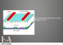 [공업유기화학]태양광 발전용 기판의 특성 ppt 12페이지