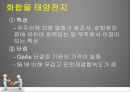 [공업유기화학]태양광 발전용 기판의 특성 ppt 13페이지