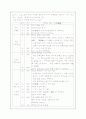 이단 [여호와의 증인 소개, 양심적 병역 거부, 증산도 소개, 대순진리교] 11페이지