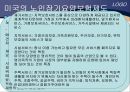 [노인건강문제관리] 해외노인장기요양보험제도 22페이지