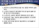 [노인건강문제관리] 해외노인장기요양보험제도 40페이지