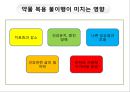 [노인건강문제관리] 노인 치료지시이행, 노인 치료지시이행 관련 논문 6페이지