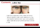 [노인건강문제관리]노화이론, 노화의 개념, 노화의 이론, 성공적 노화 3페이지