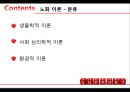 [노인건강문제관리]노화이론, 노화의 개념, 노화의 이론, 성공적 노화 6페이지