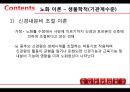 [노인건강문제관리]노화이론, 노화의 개념, 노화의 이론, 성공적 노화 23페이지