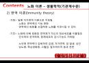 [노인건강문제관리]노화이론, 노화의 개념, 노화의 이론, 성공적 노화 24페이지