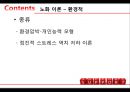 [노인건강문제관리]노화이론, 노화의 개념, 노화의 이론, 성공적 노화 36페이지