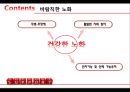 [노인건강문제관리]노화이론, 노화의 개념, 노화의 이론, 성공적 노화 40페이지