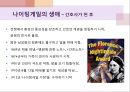 [조직관리와 리더쉽] 나이팅게일, 나이팅게일의 리더십 4페이지