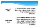 [건강증진이론] 생태학적 모형이론 18페이지
