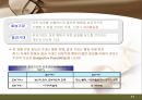 [건강증진이론] 자기효능감이론 7페이지