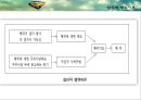 [건강증진이론] 합리적 행위이론 4페이지
