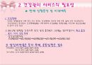 [건강증진이론] 건강관리서비스법 10페이지