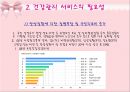 [건강증진이론] 건강관리서비스법 11페이지