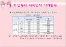 [건강증진이론] 건강관리서비스법 20페이지