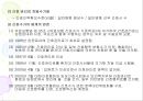 [환경과건강] 간호표준과 간호수가, 간호표준의 정의, 간호표준의 필요성, 간호표준을 위한 작업, 간호원가와 간호수가에 대한 이해, 우리나라의 간호수가체계 10페이지
