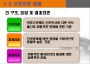 간호표준과 간호수가, 간호표준의 정의, 간호표준의 유형,간호업무 표준화의 법적 중요성,간호표준 부재 시 발생할 수 있는 문제점,간호표준의 현위치,간호표준을 설정하기 위한 우리의 노 8페이지