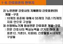 간호표준과 간호수가, 간호표준의 정의, 간호표준의 유형,간호업무 표준화의 법적 중요성,간호표준 부재 시 발생할 수 있는 문제점,간호표준의 현위치,간호표준을 설정하기 위한 우리의 노 17페이지