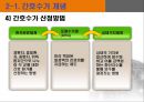 간호표준과 간호수가, 간호표준의 정의, 간호표준의 유형,간호업무 표준화의 법적 중요성,간호표준 부재 시 발생할 수 있는 문제점,간호표준의 현위치,간호표준을 설정하기 위한 우리의 노 24페이지