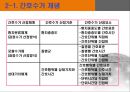 간호표준과 간호수가, 간호표준의 정의, 간호표준의 유형,간호업무 표준화의 법적 중요성,간호표준 부재 시 발생할 수 있는 문제점,간호표준의 현위치,간호표준을 설정하기 위한 우리의 노 25페이지