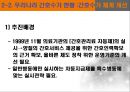 간호표준과 간호수가, 간호표준의 정의, 간호표준의 유형,간호업무 표준화의 법적 중요성,간호표준 부재 시 발생할 수 있는 문제점,간호표준의 현위치,간호표준을 설정하기 위한 우리의 노 31페이지