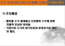 간호표준과 간호수가, 간호표준의 정의, 간호표준의 유형,간호업무 표준화의 법적 중요성,간호표준 부재 시 발생할 수 있는 문제점,간호표준의 현위치,간호표준을 설정하기 위한 우리의 노 32페이지