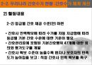 간호표준과 간호수가, 간호표준의 정의, 간호표준의 유형,간호업무 표준화의 법적 중요성,간호표준 부재 시 발생할 수 있는 문제점,간호표준의 현위치,간호표준을 설정하기 위한 우리의 노 35페이지