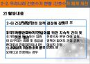 간호표준과 간호수가, 간호표준의 정의, 간호표준의 유형,간호업무 표준화의 법적 중요성,간호표준 부재 시 발생할 수 있는 문제점,간호표준의 현위치,간호표준을 설정하기 위한 우리의 노 39페이지