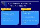 [환경과 건강] 간호표준, 간호표준의 정의, 간호표준의 필요성, 간호표준의 설정, 간호표준의 개발과정, 간호표준을 설정하기 위한 우리의 노력 9페이지