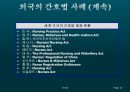 간호법, 간호법 제정, 의료법과 간호법의 비교, 국내외 간호법 비교, 간호계의 노력, 간호법 제정에 관한 쟁점 사항 15페이지