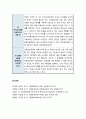 [다문화사회와 교육] 간문화 교육 다섯 가지 원칙의 간략한 요약 및 도식화 2페이지