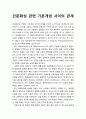 [다문화사회와 교육] 간문화성 관련 기본개념 사이의 관계 1페이지