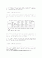 해외직접투자 사례 4페이지