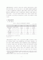 희망리본사업과 취업성공패키지사업 12페이지
