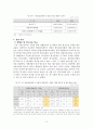 희망리본사업과 취업성공패키지사업 16페이지