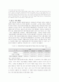 희망리본사업과 취업성공패키지사업 17페이지