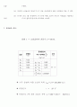 소리의 속도 측정 5페이지