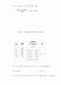 소리의 속도 측정 6페이지