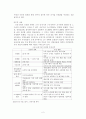 중앙대 공기업론 레포트: 공공기관의 선진화 방안과 그 일환으로서의 공기업 민영화 4페이지