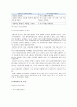 [슈퍼리더십 셀프리더십] 슈퍼리더십과 셀프리더십의 관계 조사 - 슈퍼리더십 셀프리더십 비교 2페이지
